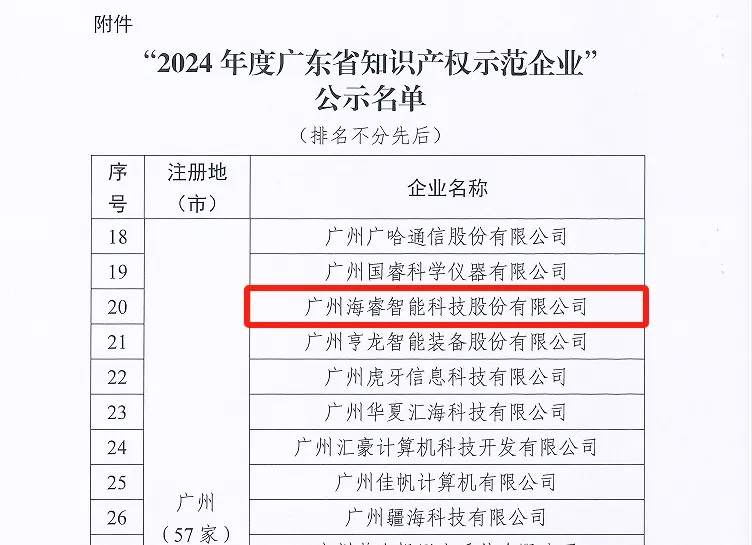 海睿科技通過廣東省知識產權示范企業認定2.jpg